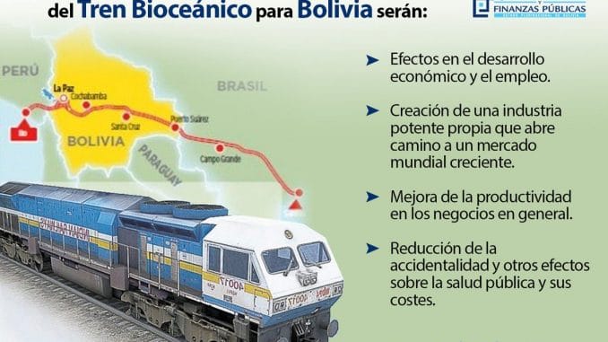 tren_bioceanicoespana