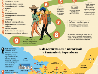 Info