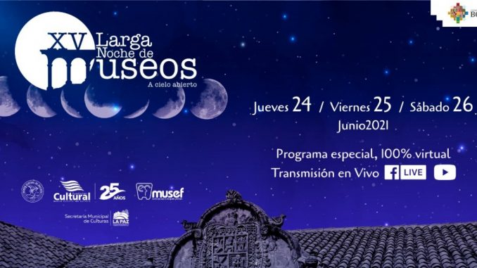 Museos