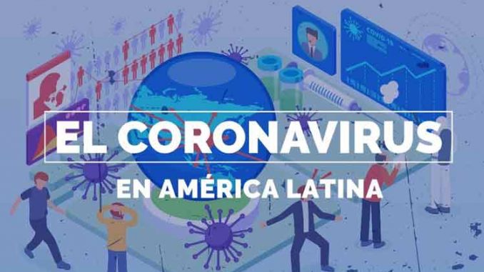 covid-america
