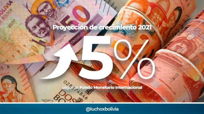 Crecimeinto economía