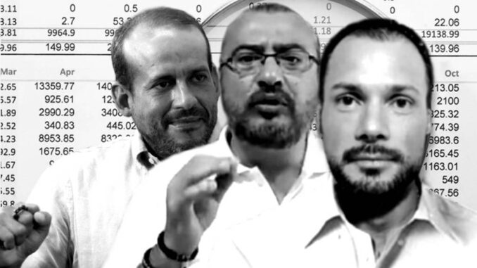 Corrupción