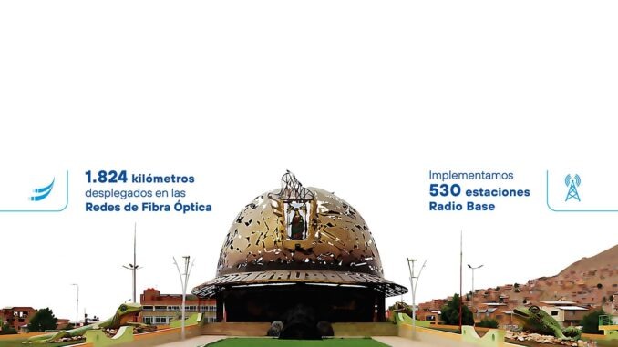 Entel Oruro