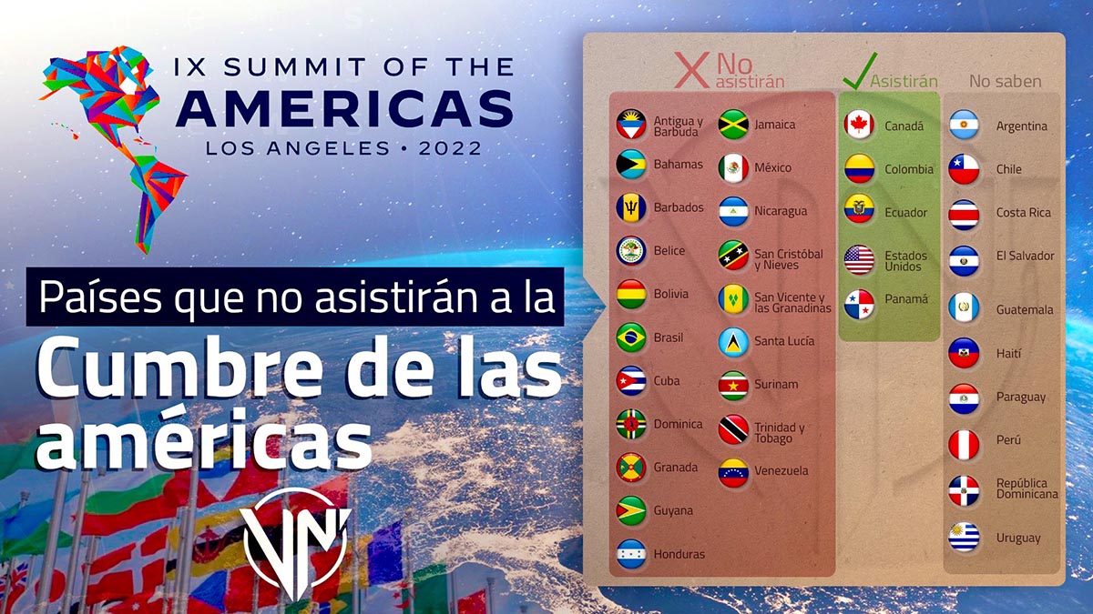 Cumbre Américas