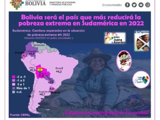 Cepal Bolivia