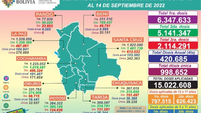 VACUNAS_REPORTE_14