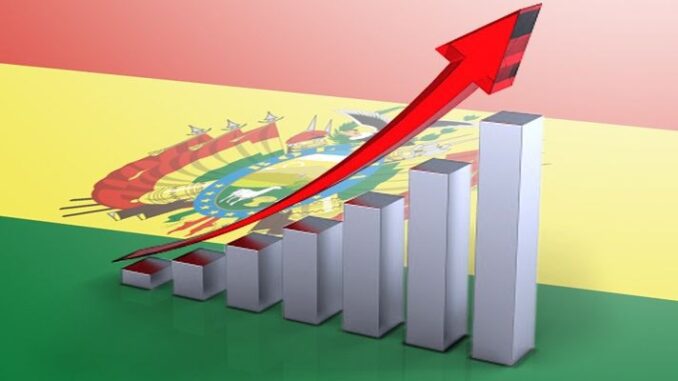 economia-bolivia