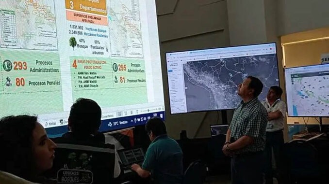Incendios