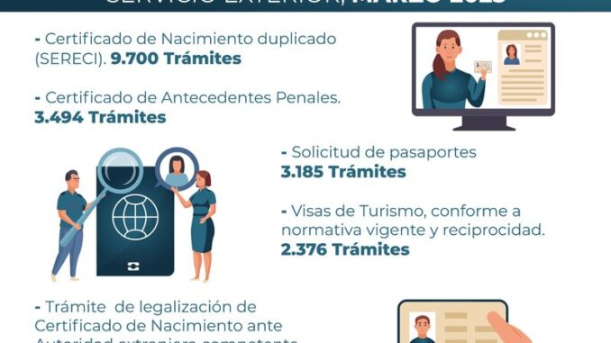 cancilleria_5