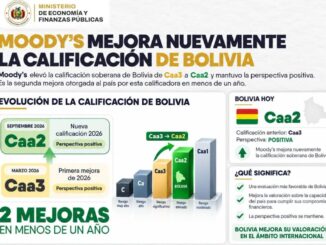 Mejoras